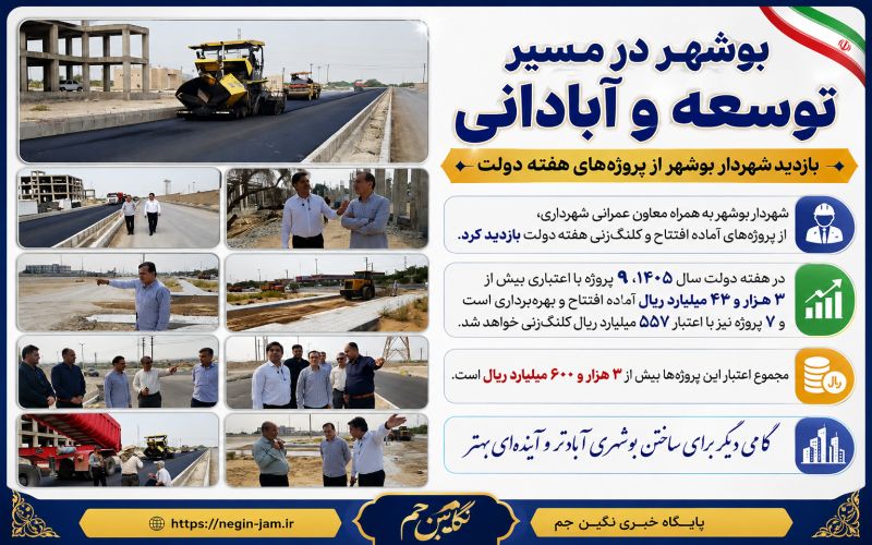 شهردار بوشهر به همراه معاون عمرانی شهرداری، از پروژههای آماده افتتاح و کلنگزنی هفته دولت بازدید کرد